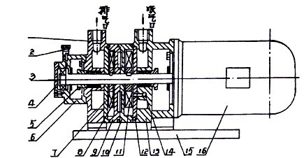 2SK水環(huán)真空泵結(jié)構(gòu)圖2